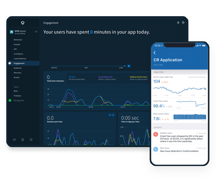 Quality Assurance Services