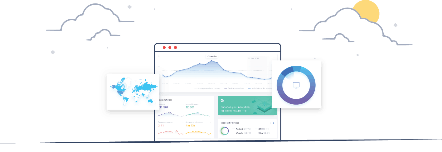 PPC Performance Reporting